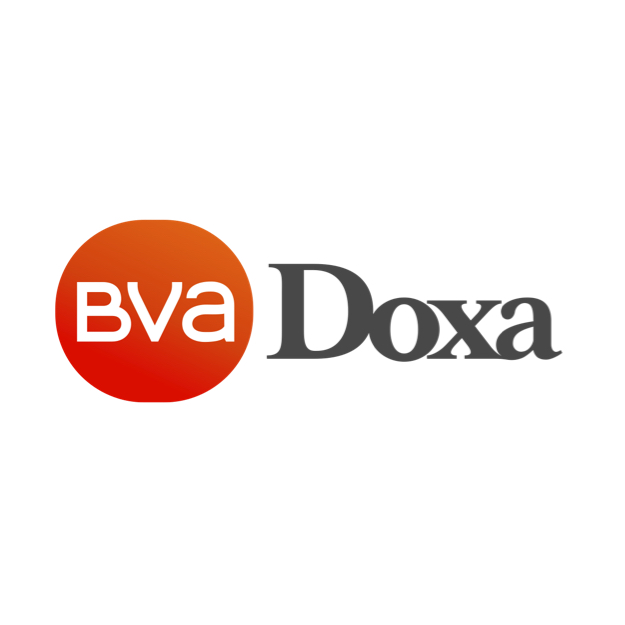 ESG in Banking BVA DOXA Logo